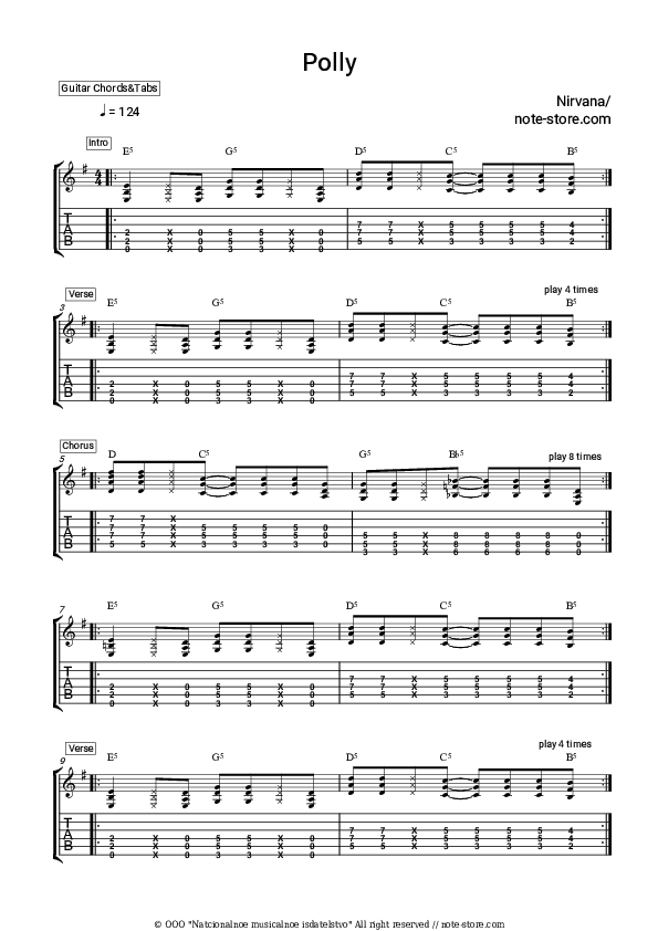 Polly - Nirvana Chords and Tabs - Guitar.Chords&Tabs