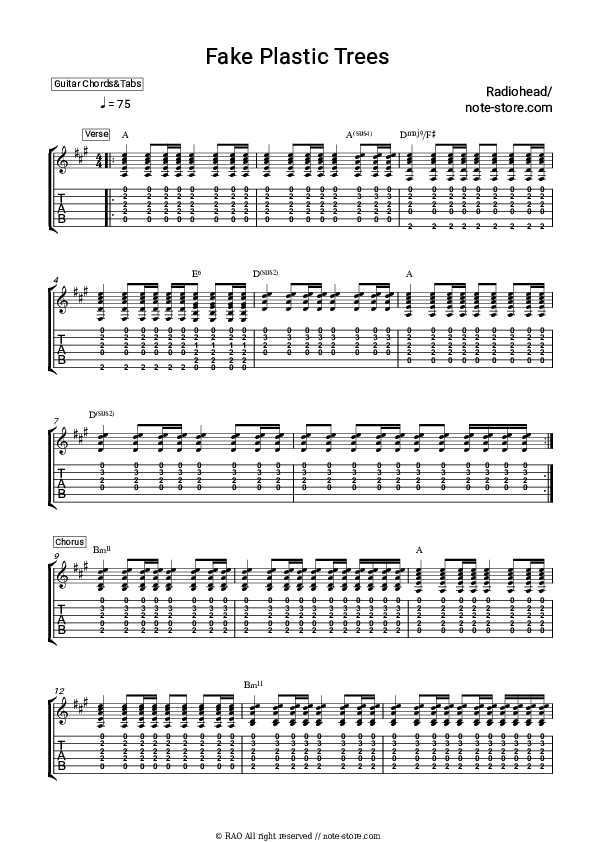 Fake Plastic Trees - Radiohead Chords and Tabs - Guitar.Chords&Tabs