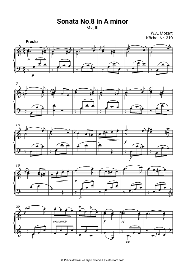 Piano Sonata No. 8, K. 310/300d, part 3 Presto - Wolfgang Amadeus Mozart Piano Sheet Music - Piano.Solo