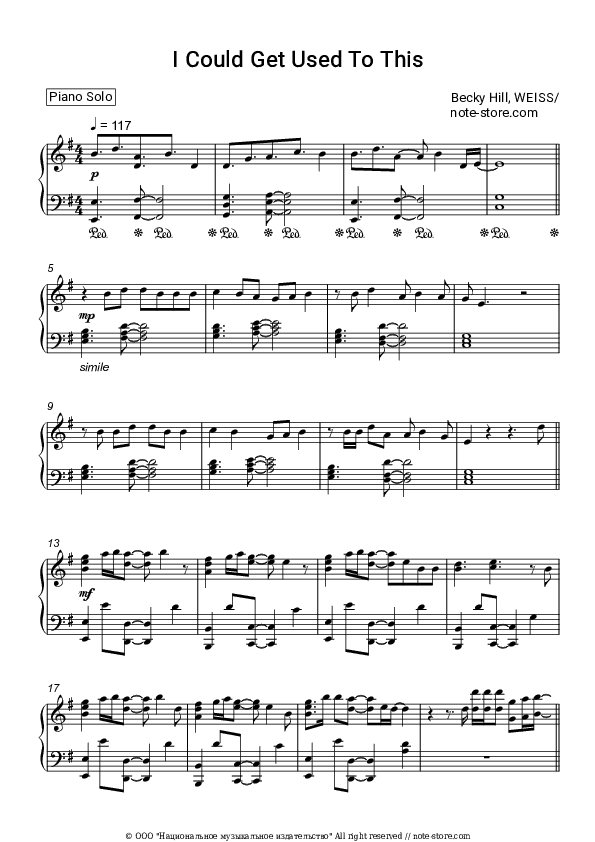 I Could Get Used To This - Becky Hill, Weiss Piano Sheet Music - Piano.Solo