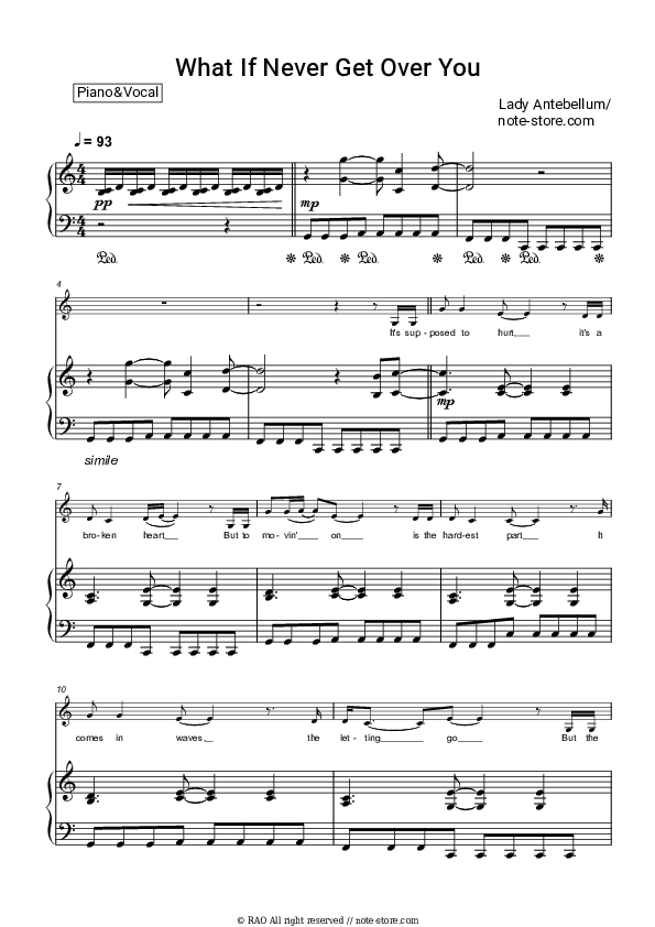 What If I Never Get Over You - Lady Antebellum Piano Sheet Music with the Voice part - Piano&Vocal