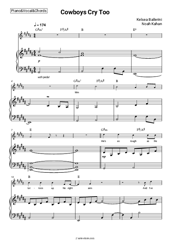 Cowboys Cry Too - Kelsea Ballerini, Noah Kahan Piano Sheet Music with the Vocal and Chords - Piano&Vocal&Chords