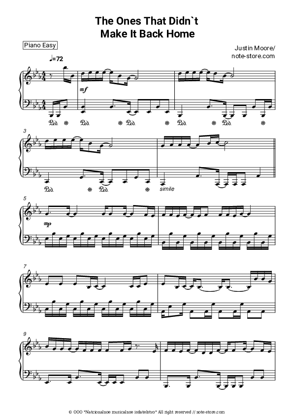 The Ones That Didn’t Make It Back Home - Justin Moore Piano Sheet Music Easy - Piano.Easy