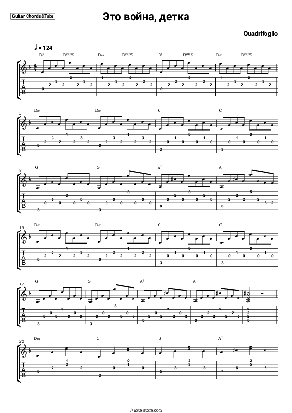 Это война, детка - Quadrifoglio Chords and Tabs - Guitar.Chords&Tabs
