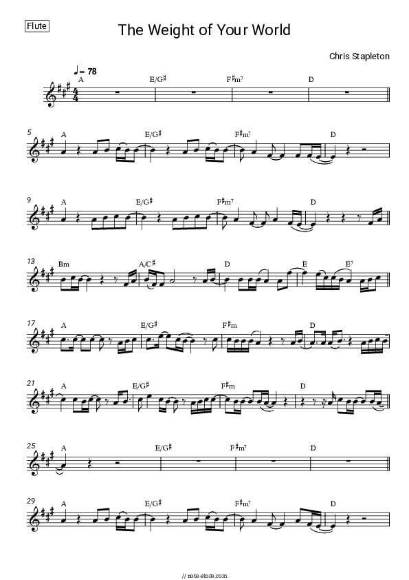 The Weight of Your World - Chris Stapleton Flute Sheet Music - Flute