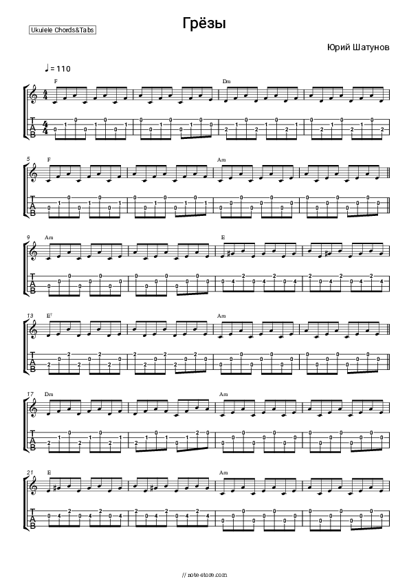 Грёзы - Yuriy Shatunov Ukulele Sheet Music - Ukulele.Chords&Tab