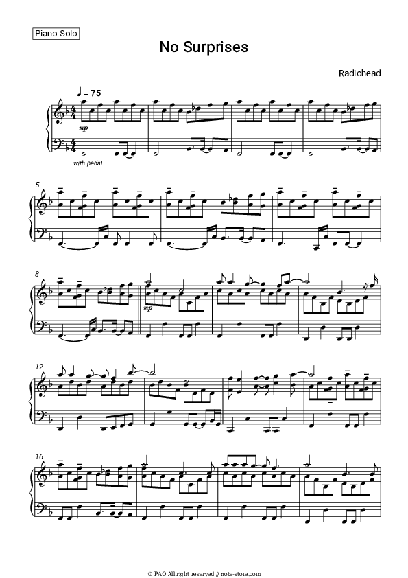 No Surprises - Radiohead Piano Sheet Music - Piano.Solo