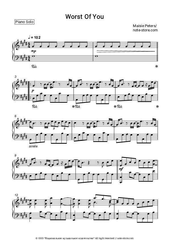 Worst of You - Maisie Peters Piano Sheet Music - Piano.Solo