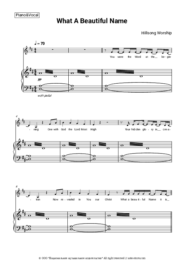 What A Beautiful Name - Piano Sheet Music with the Voice part - Piano&Vocal