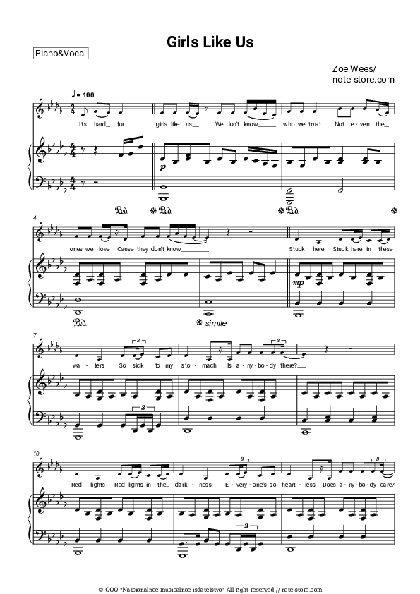 Girls Like Us - Zoe Wees Piano Sheet Music with the Voice part - Piano&Vocal