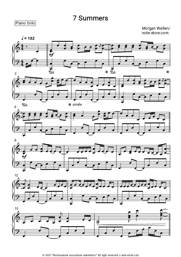7 Summers - Morgan Wallen Piano Sheet Music - Piano.Solo