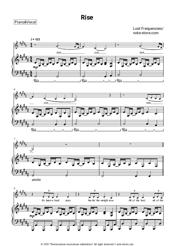 Rise - Lost Frequencies Piano Sheet Music with the Voice part - Piano&Vocal