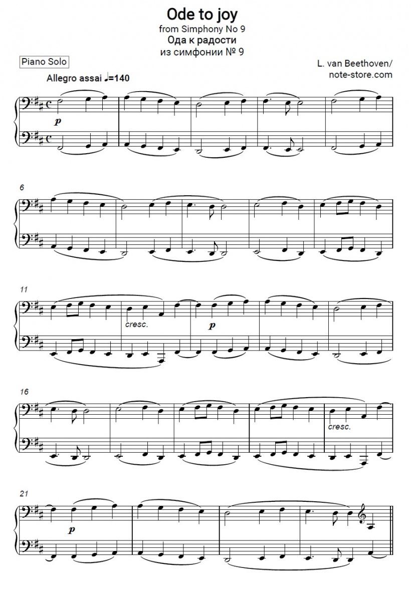 Ode an die Freude (The Symphony No. 9 in D minor, Op. 125) - Ludwig van Beethoven Piano Sheet Music - Piano.Solo