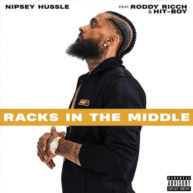 Racks in the Middle - Nipsey Hussle, Roddy Ricch, Hit-Boy Piano Sheet Music Easy - Piano.Easy