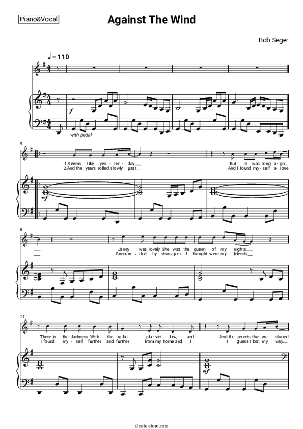 Against The Wind - Bob Seger Piano Sheet Music with the Voice part - Piano&Vocal