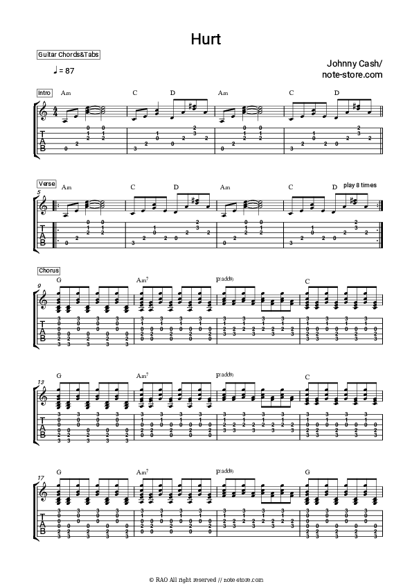 Hurt - Johnny Cash Chords and Tabs - Guitar.Chords&Tabs