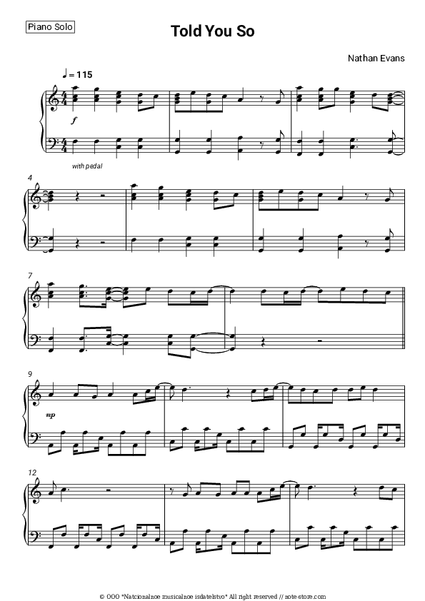 Told You So - Nathan Evans Piano Sheet Music - Piano.Solo