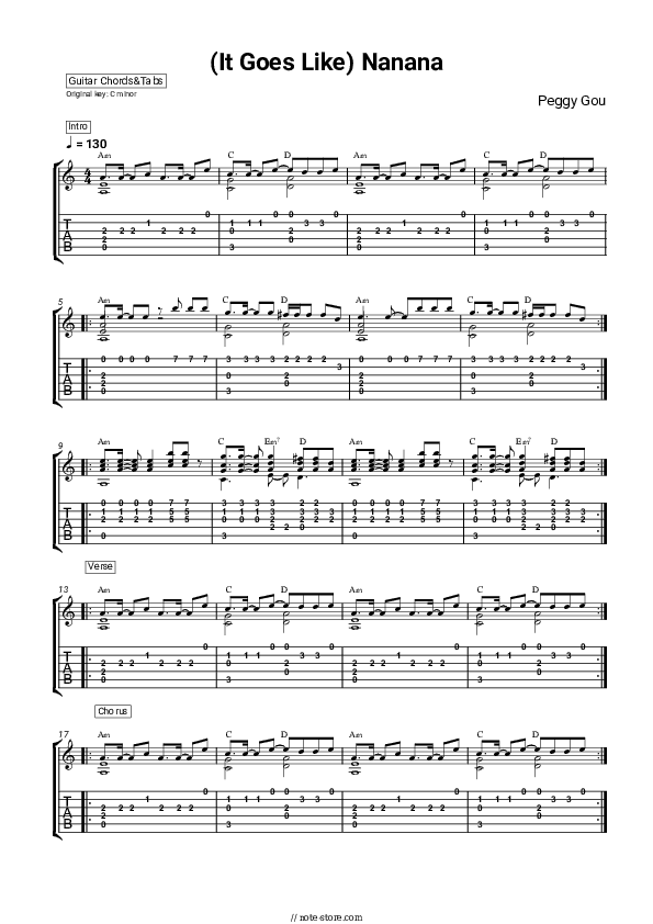 (It Goes Like) Nanana - Peggy Gou Chords and Tabs - Guitar.Chords&Tabs