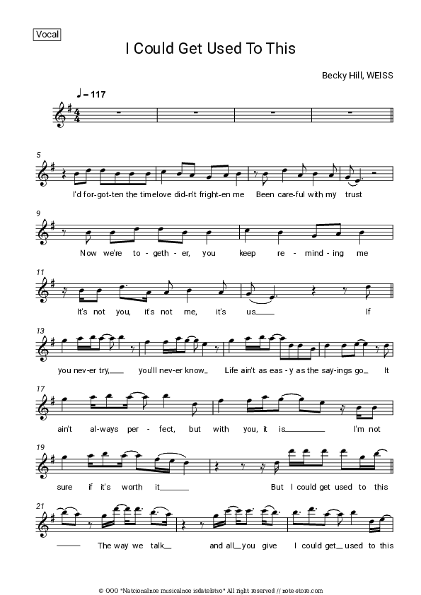 I Could Get Used To This - Becky Hill, Weiss Vocal Sheet Music - Vocal