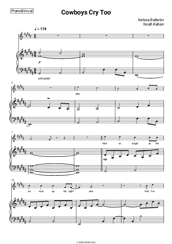 Cowboys Cry Too - Kelsea Ballerini, Noah Kahan Piano Sheet Music with the Voice part - Piano&Vocal