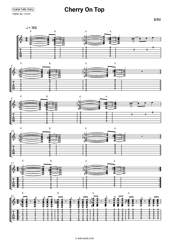 Cherry On Top - BINI Tabs Easy - Guitar.Tab.Easy
