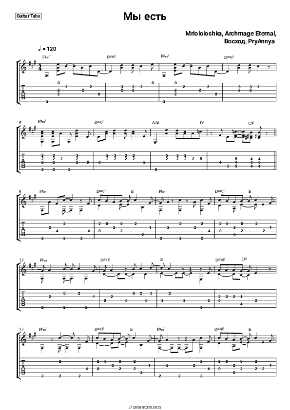 Мы есть - Voskhod, PryAnnya, MrLololoshka, Archmage Eternal Tabs - Guitar.Tabs