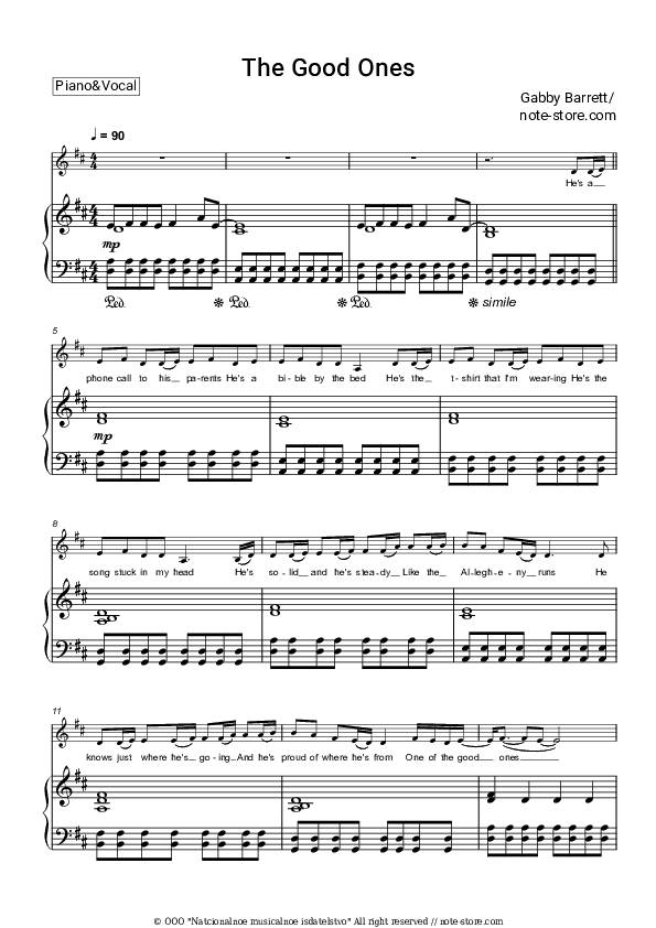 The Good Ones - Gabby Barrett Piano Sheet Music with the Voice part - Piano&Vocal