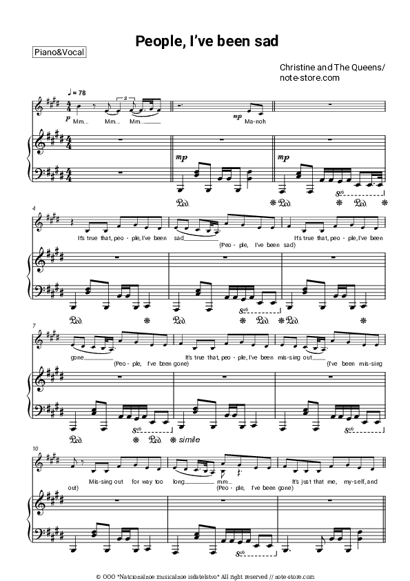 People, I’ve been sad - Christine and the Queens Piano Sheet Music with the Voice part - Piano&Vocal