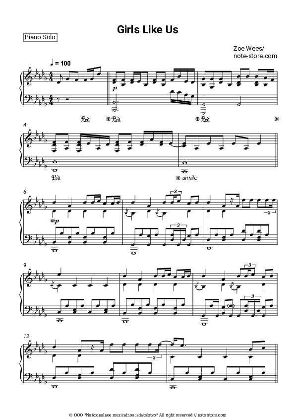 Girls Like Us - Zoe Wees Piano Sheet Music - Piano.Solo