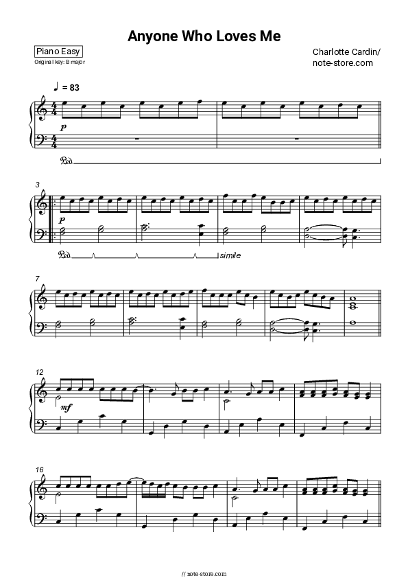 Anyone Who Loves Me - Charlotte Cardin Piano Sheet Music Easy - Piano.Easy