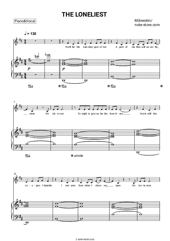 THE LONELIEST - Måneskin Piano Sheet Music with the Voice part - Piano&Vocal