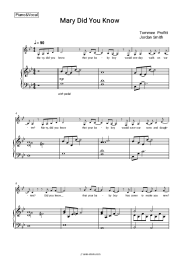 Sheet music, chords Tommee Profitt, Jordan Smith - Mary Did You Know