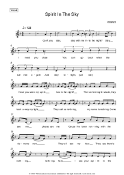 undefined KEiiNO - Spirit in the Sky