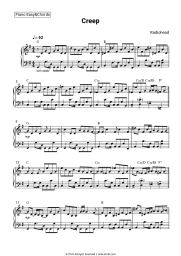 undefined Radiohead - Creep