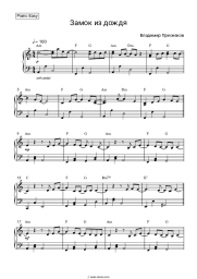 undefined Lesha Svik - Замок из Дождя